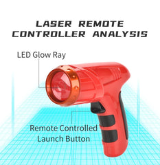 Anti-gravity Wall Climbing Car