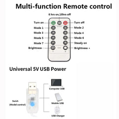 3M USB LED Fairy String Curtain Lights Garland For New Year Holiday Party Wedding Birthday Bedroom Christmas Home Festoon Decor