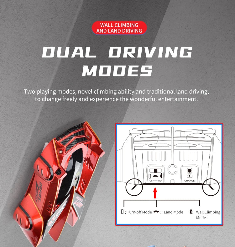 Anti-gravity Wall Climbing Car