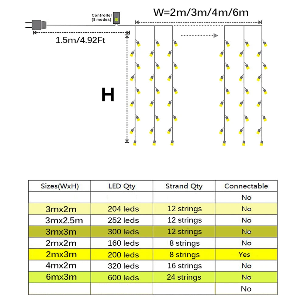 LED Curtain Remote String Lights Christmas Fairy Lights Garland For New Year Home Patio Party Wedding Home Outdoor Decoration